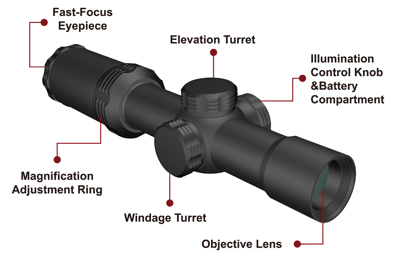 Cuinfi®-1-6x24 Cuinfi®-1-6x24
