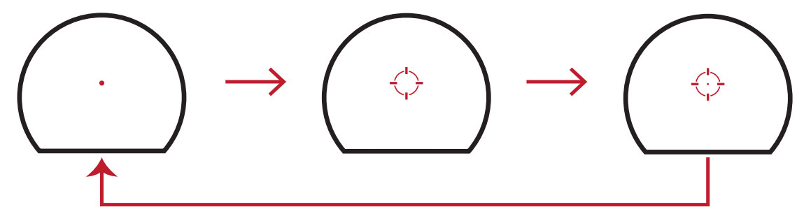 RETICLE-ADJUSTMENTS