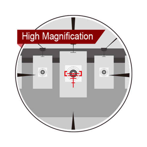 High-Magnification