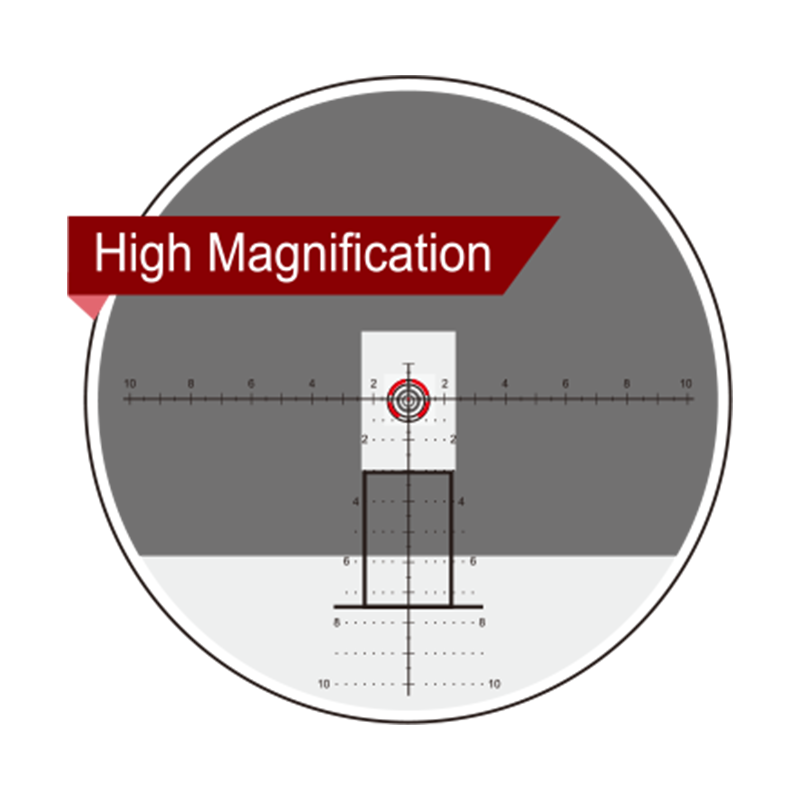High Magnification