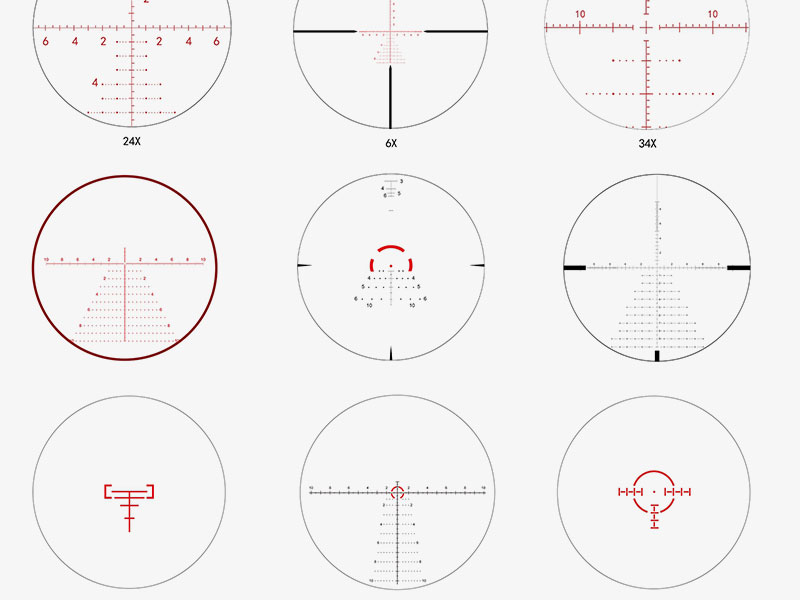 Reticle Customization