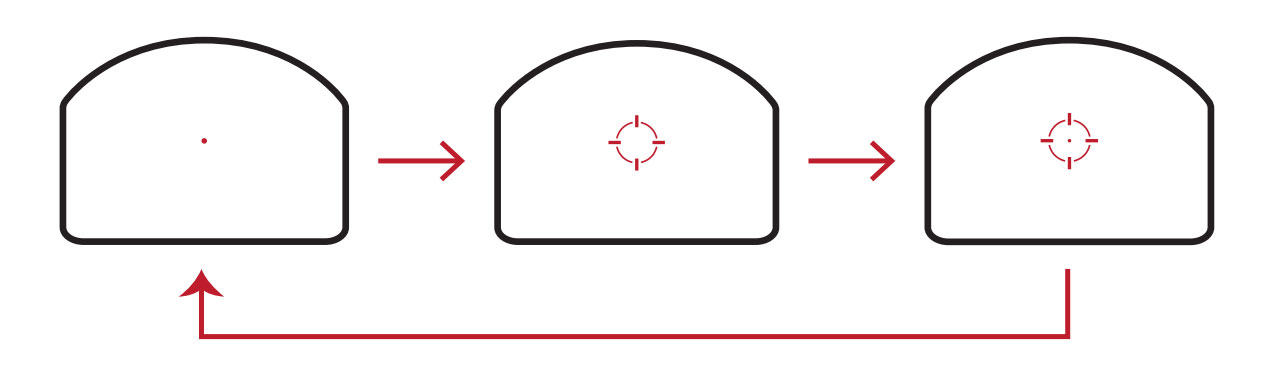 RETICLE-ADJUSTMENTS